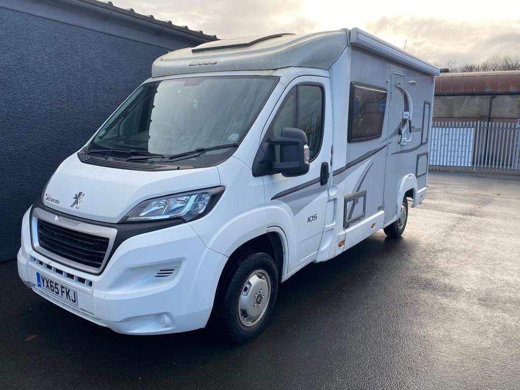 Sjb Customers Accordo 6